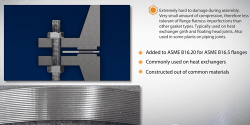 Kammprofile gasket and how it operates in a bolted flange joint